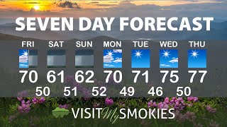 Gatlinburg and Pigeon Forge Weather for Weekend of September 30 2022.