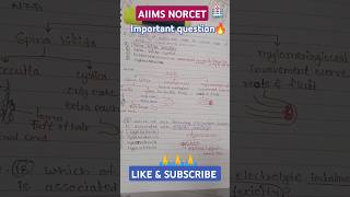 AIIMS NORCET important questions #aiims #neet #gk #utkarshclasses #norcet #shorts #pw #nursing