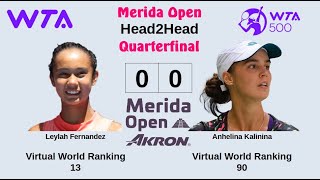 Merida Open 2013 | Leylah Fernandez vs Anhelina Kalinina | Quarterfinal | AO Tennis 2