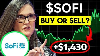 SOFI Stock MASSIVE THURSDAY! (buy now or what?) SOFI stock trading broker review