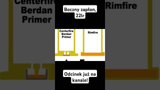 Jak Działa Boczny Zapłon w Naboju 22lr? #22lr #strzelectwo #wojsko