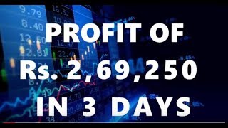 Nifty Profit Potential=2,69,250 Rs. in 3 Days By Dr.Ravi Bhokse