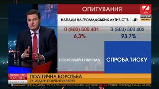 Віктор Бондар: обрання політичних лідерів України це не цирк з артистами