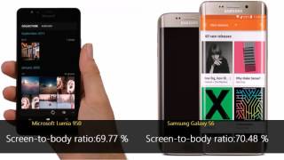 Microsoft Lumia 950 vs Samsung Galaxy S6