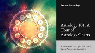 Astrology 101: A Tour of Astrology Charts