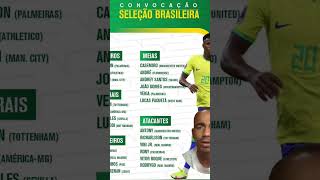 Convocados da seleção brasileira! #vinijr #rodrygo #neymar #convocacaobrasileira