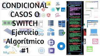 Condicional Casos Ejercicio Algorítmico #1 Análisis 🤓 - Construcción 💻 PSEUDOCÓDIGO - PSEINT