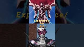 Vali Juggernaut Drive Vs Kamen Rider Zio Base | Issei Juggernaut Drive Vs Kamen Rider Decade Base