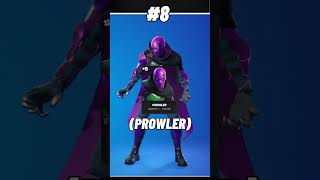 Fortnite’s MOST Popular MARVEL Skins! #shorts  #fortnite