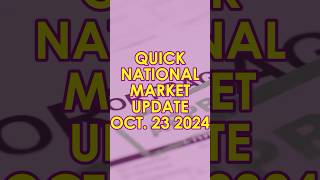 Real Estate Market Update | October 23rd, 2024 | Market Trends & Tips for Buyers & Sellers