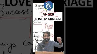 ANGER | LOVE MARRIAGE | WHISTLE BLOWER | SWAYAM SHIKSHAA