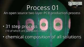 Process 01: An open source 2 layer PCB process - part 2