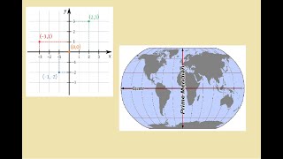 Geography and Mathematics: Decimal Degrees