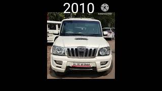 The Evolution of Mahindra Scorpio Car  (2002~2022)#shorts #viral #viralshort