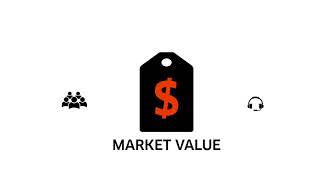 CGI animation: Agreed Value Vs Market Value