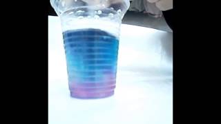 Chemical transitions of color