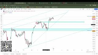 Nifty , Bank nifty Prediction  💹 11 March  Bank Nifty Analysis 🔄 Stock Market 🤛