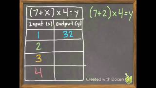 Equations with Multiple Operations 7-9