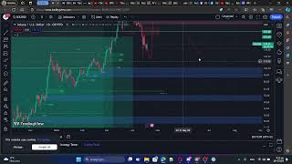 SOL SOLANA TECHNICAL ANALYSIS SOL SOLANA PRICE PREDICTION 18/04/2024