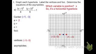 Hyperbolas Part 1 of 2