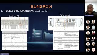 2024.09 IBC SOLAR Webinar - Sungrow Residential Solutions