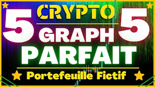 J'analyse 20 Crypto : 5 pour un achat immédiat ! Portefeuille fictif