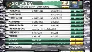 Srilanka vs Newzealand 5th ODI 2012 Full Match Short Highlights (12-11-12)