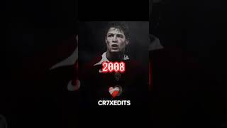 Ronaldo 2008🥶❤️🩹 #funny #viral #football #soccer #ronaldo #2008 #goat