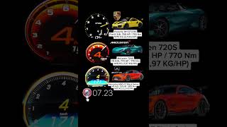 Porsche 911 GT2 RS 700 HP vs McLaren 720S 720 HP vs Mercedes AMG GT63 Black Series 730 HP