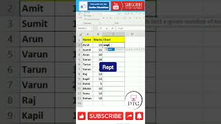 chart in Excel ln Excel #short #excel #exceltips #shorts #exceltutorial #msexcel #microsoftexcel