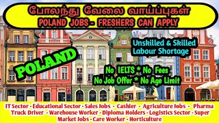 || Jobs for Fresher's in Poland || Visa Types || Cost of Living ||