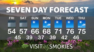 Gatlinburg and Pigeon Forge Weather for Weekend of April 7 2023.