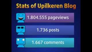 Upilkeren Blog 4th Anniversary