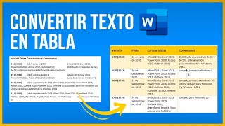 Cómo convertir texto en un tabla de manera automática en Word
