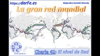 🌐 La gran Red Mundial (El nivel de Red ) - Aprendiendo Ciberseguridad paso a paso - Charla 42