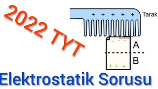 2022 TYT Elektrostatik Sorusu Ayrıntılı Çözümü