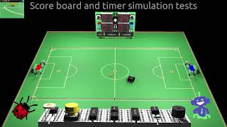 Micro Soccer Preview - From Tinkercad to Webots (@AutodeskTinkercad @cyberboticswebots )