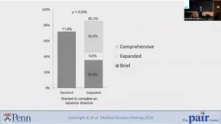 Changing Choice Architecture to Improve Serious Illness Care