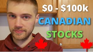 CANADIAN Stocks To Buy Today!