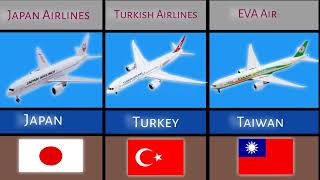 Best Airlines of 2024 ✈️| Global Rankings & Review