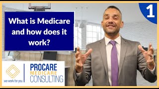 Medicare Explained