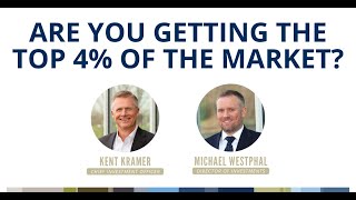 Are You Getting the Top 4% of the Market?  |  Financial Perspectives