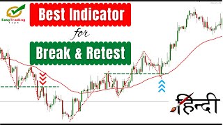 Break and Retest Indicator mt4 - How Do You Trade Breakouts and Retest?