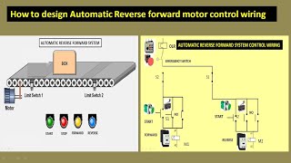 AUTOMATIC REVERSE FORWARD STARTER CONTROL WITH LIMIT SWITCH.#reverseforward #automaticreverseforward