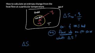 Week 11 - 4. Calculating Changes in S from heat and temperature