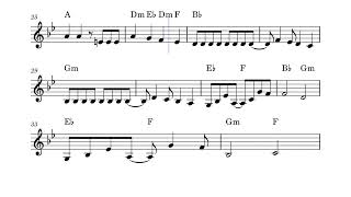 L'eau à la bouche – Serge Gainsbourg 1960 (orgue) (Sheet music - Partition)