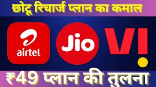 Reliance Jio-Airtel and VI Chhotu recharge plan's amazing, comparison of plans with unlimited data