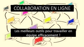 COLLABORATION EN LIGNE