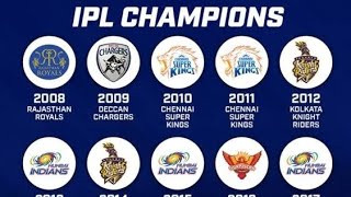 Ipl Final  Matches 2008-2023