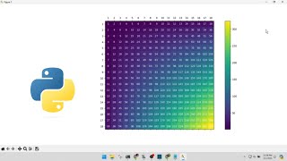 Python for Beginners: Drawing Multiplication Tables Easily!